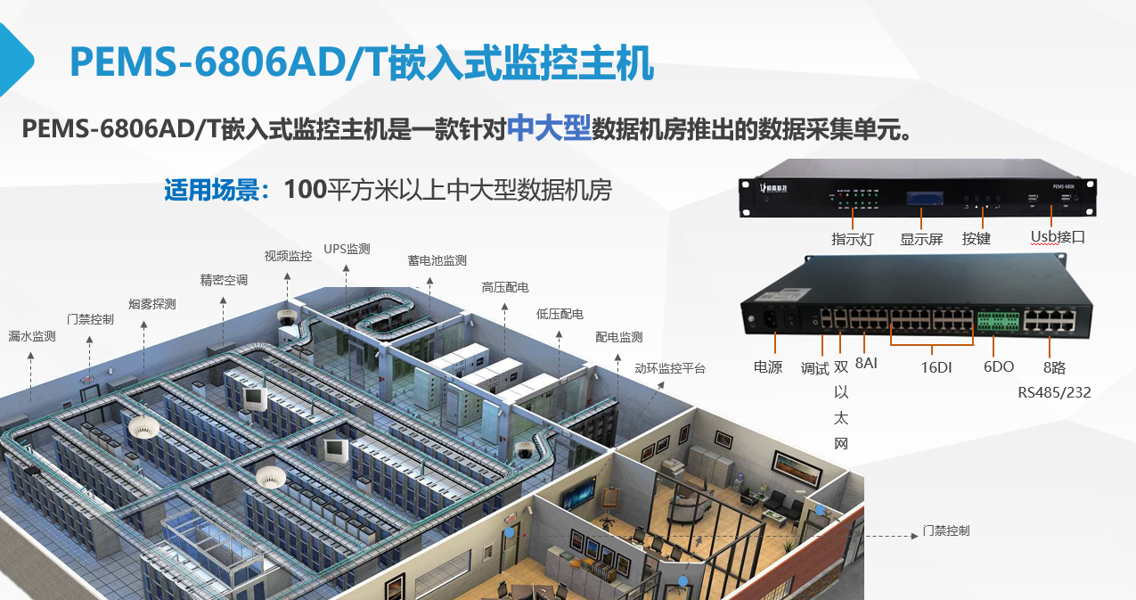 嵌入式动环监控采集主机，数据机房监控系统采集器优势介绍