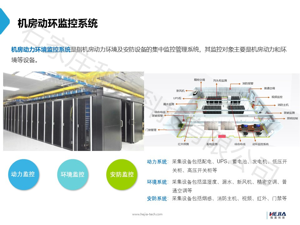 动环监控系统：机房安全的智能守护者，这些功能亮点你知道几个？