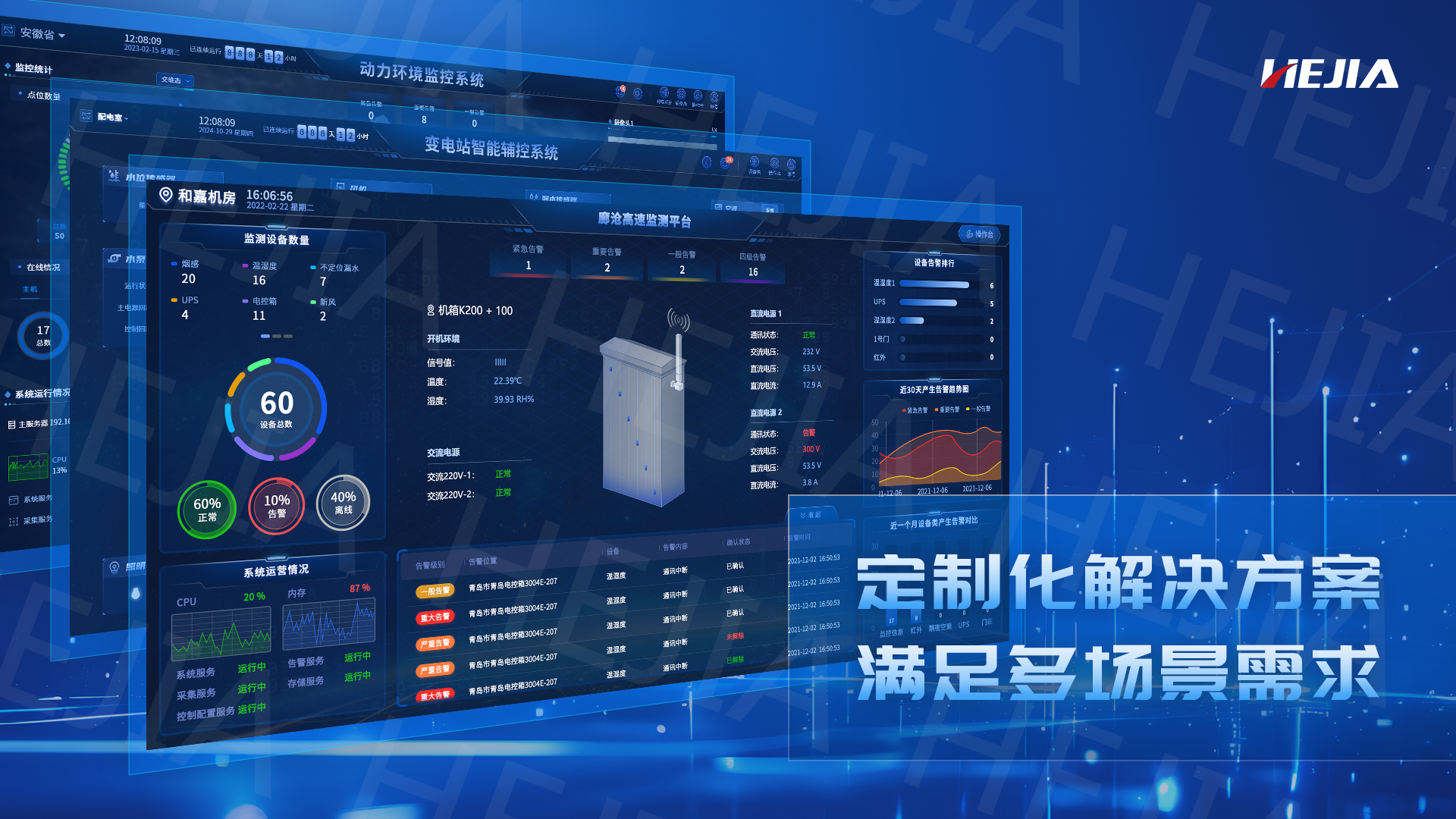 机房动环监控系统软硬件一站式采购指南：高效运维，智能无忧